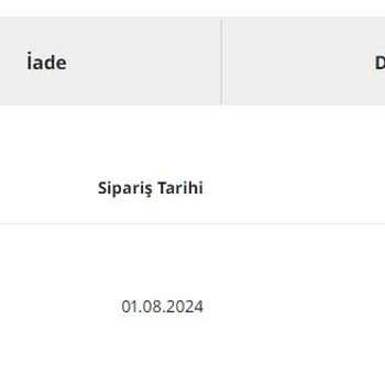 IKEA Sipariş İptal Problemi / Geri Bildirim Sorunları