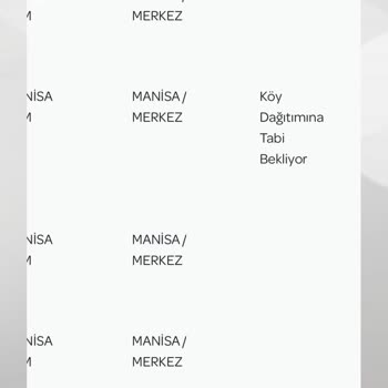 PTT Kargo Manisa DTM Teslimat Sıkıntısı