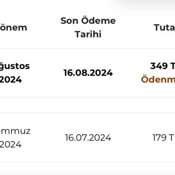 Digiturk Eski Üyelere Yüksek Fiyat
