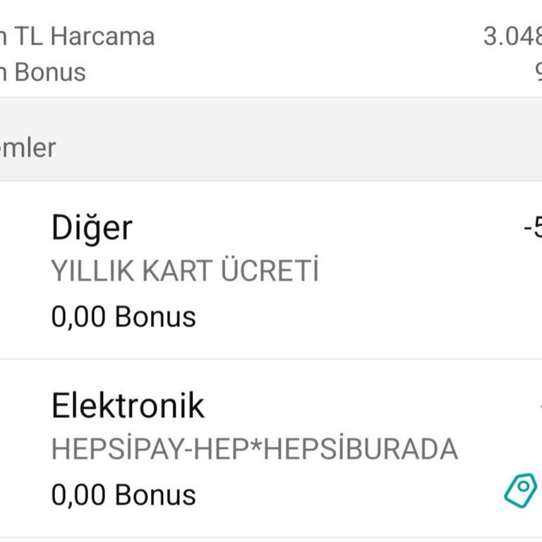 Garanti Bankası Yıllık Kart Kullanım Ücreti