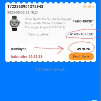 Amazon-super.com Ödenmeyen Sipariş Paraları!