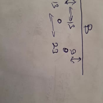 Keskin Color Eksik Puzzle Parçaları İçin Yardım Bekliyoruz