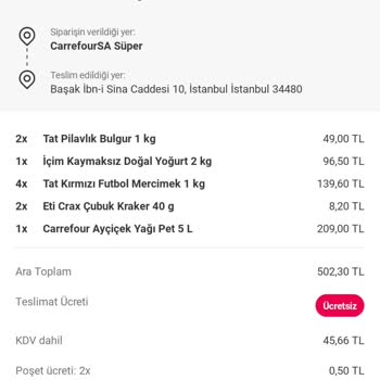 Yemeksepeti Sipariş Ve Çalışan Temsilci Sorunları