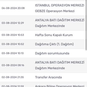 Watsons Kargo Teslimatında Büyük Hata: Ürün Sürekli Şehir Değiştiriyor