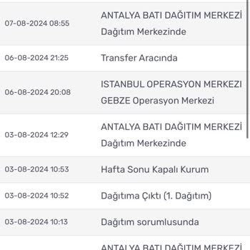 Watsons Kargo Teslimatında Büyük Hata: Ürün Sürekli Şehir Değiştiriyor