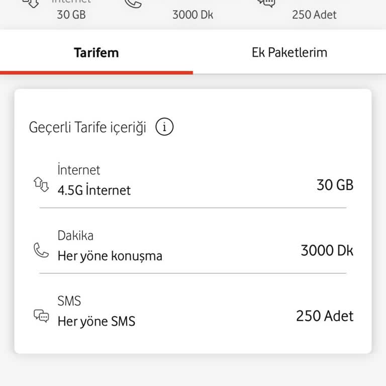 Vodafone Tarife Artışından Şikayetçiyim