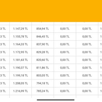 VakıfBank Sarı Panjur Sigorta İptali
