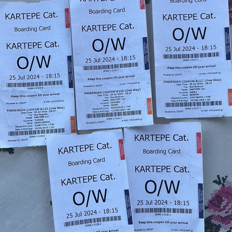 Bilet.com Kos Adası Seyahati İçin Bilet İptali Ve İade Sorunu