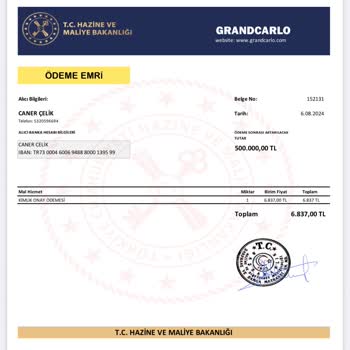 Telegram Sanal Para Dolandırıcılığı Şikayeti