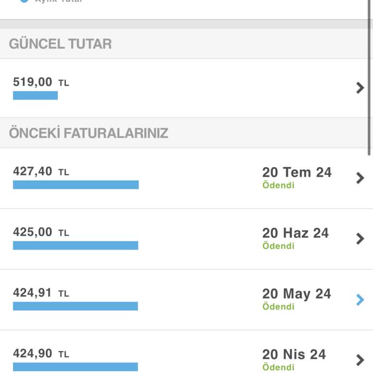 Turkcell Beklenmedik Fatura Artışı Ve Yetersiz Bilgilendirme