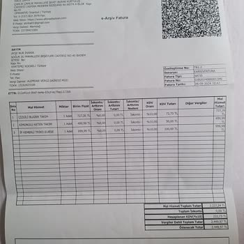 Allora Fashion İade Sürecinde İletişim Sorunu Yaşıyorum