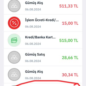 MoneyPay Kaybolan Para Ve Vurdumduymazlık!