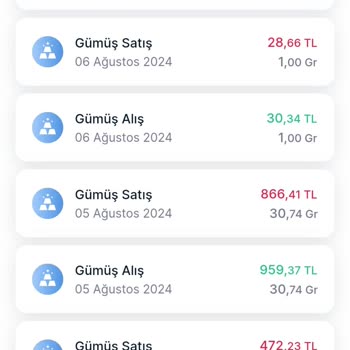 MoneyPay Kaybolan Para Ve Vurdumduymazlık!