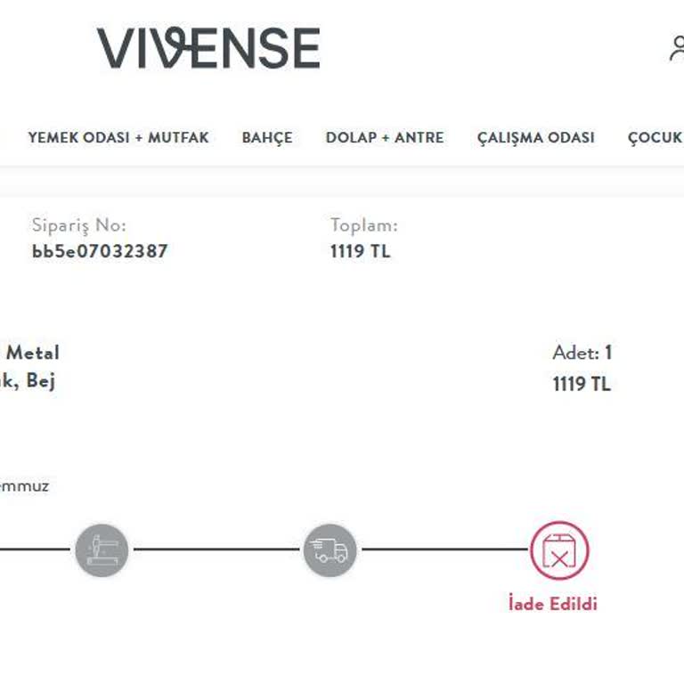 Vivense Sipariş İptal Edilmesi Geri İade Süreci