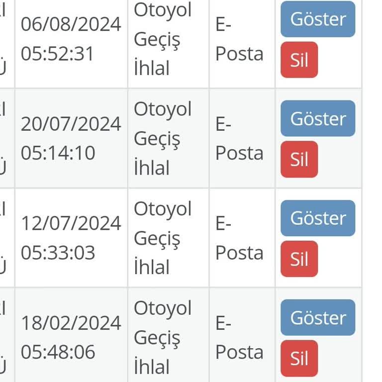 Kuzey Marmara Otoyolu Geçmediğim Halde Geçiş İhlali