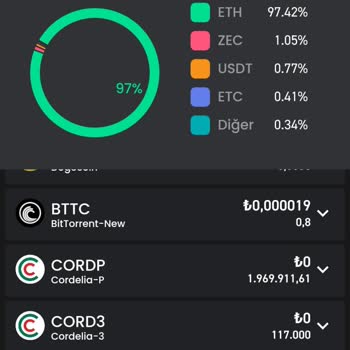 Bitay'da Paramızı İade Alamıyoruz