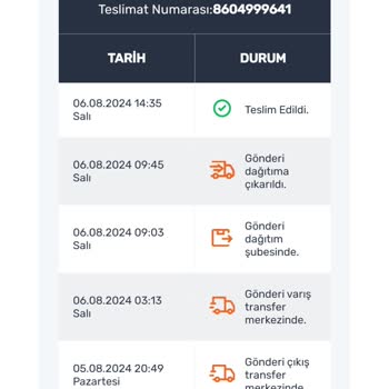 Trendyol Şarjlı Matkap Max Extra 1850