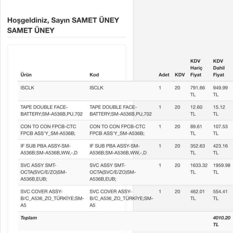 BDH Bilişim Destek Hizmetleri Tekrarlayan Arızalar Ve Yetersiz Garanti Hizmeti