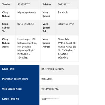 iCollagen İade Edilemeyen Ürünler Ve İletişim Sorunları