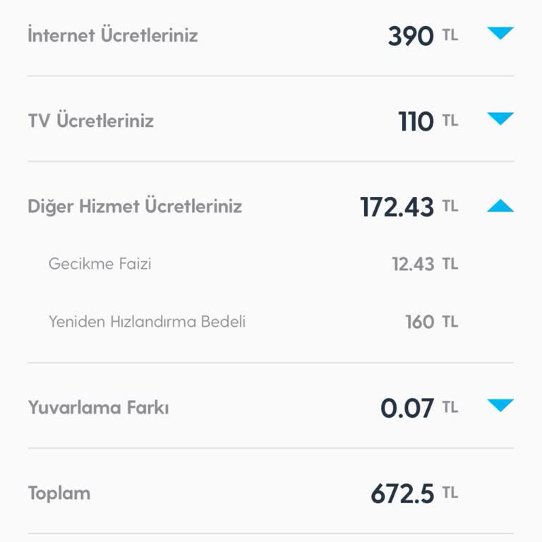 Superonline İnternet Hızını Düşürme Ve Ekstra Ücret Talebi