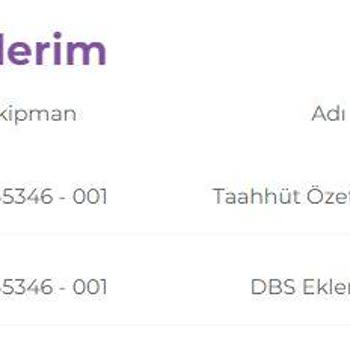 Digiturk Paket Dahilinde Ekstra Ücret Faturalandırması