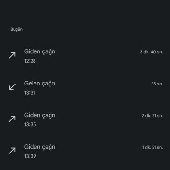 Denizbank Kart Aidatını İade Etmiyor