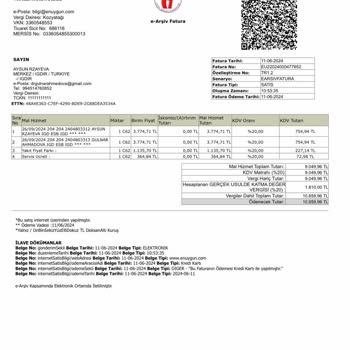 Enuygun.com Geri Ödeme Yapılmaması İle İlgili