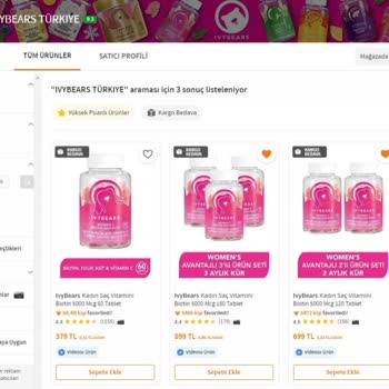 Trendyol İndirimli Ürün Fiyatları Ve Tutarsızlıklar