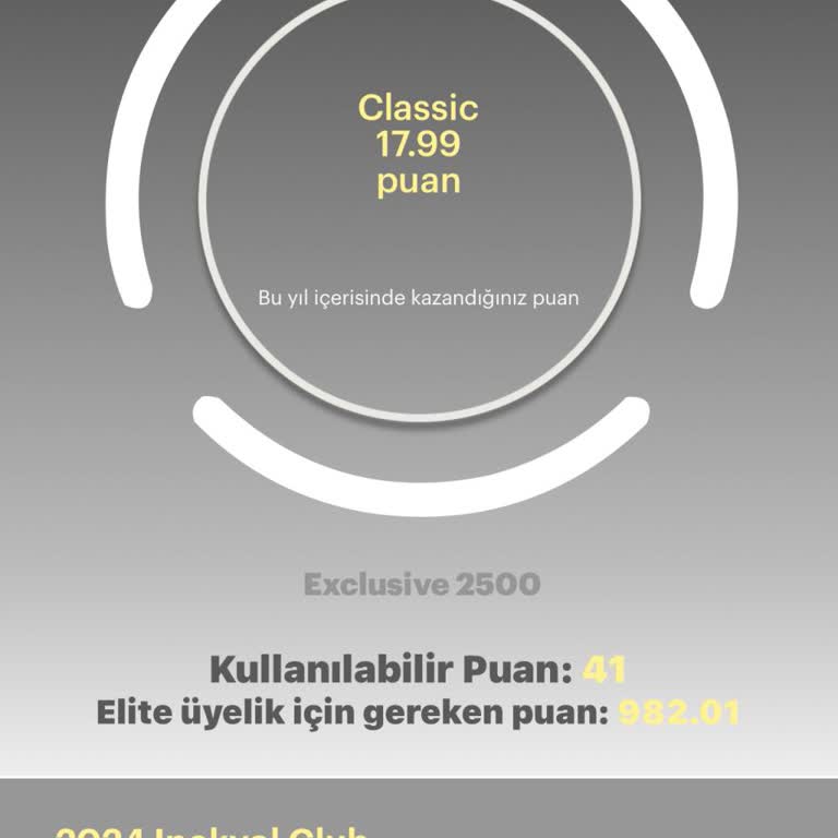 İpekyol Doğum Günü İndirimi