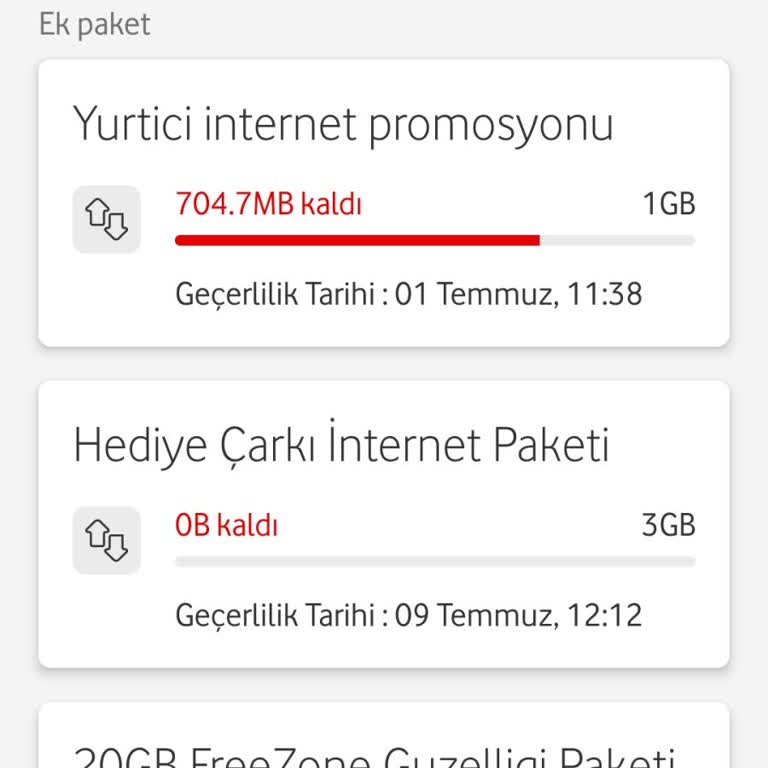 Vodafone Fatura Aşım Ve İade Sorunu