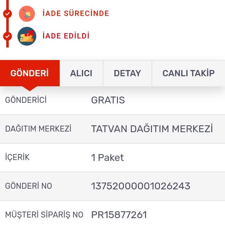 Gratis İade Parasını Yaptırmıyor