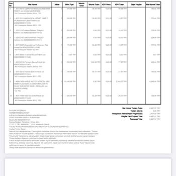 Teknosa Gulf Sigorta Kasko Ve Garanti Mağduriyeti