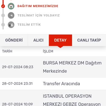 Mavi Çözüm Üretememe Ve Dönüş Yapılmaması
