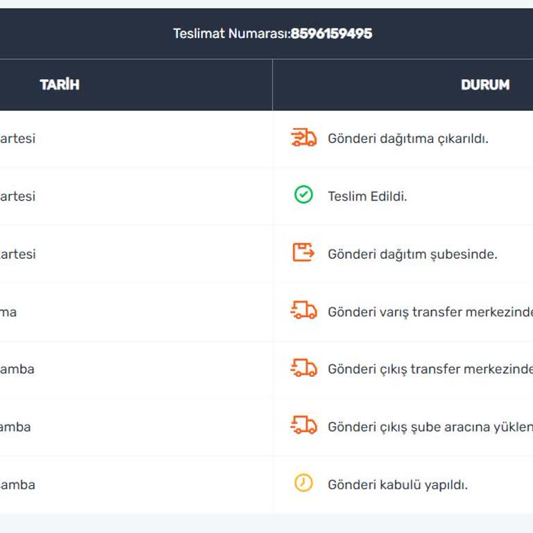 Aras Kargo Karaman Kayıp Kargo