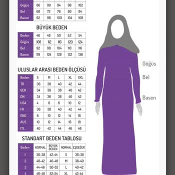 Sezala Butik Kalitesizliği Bundan Sonra Almam