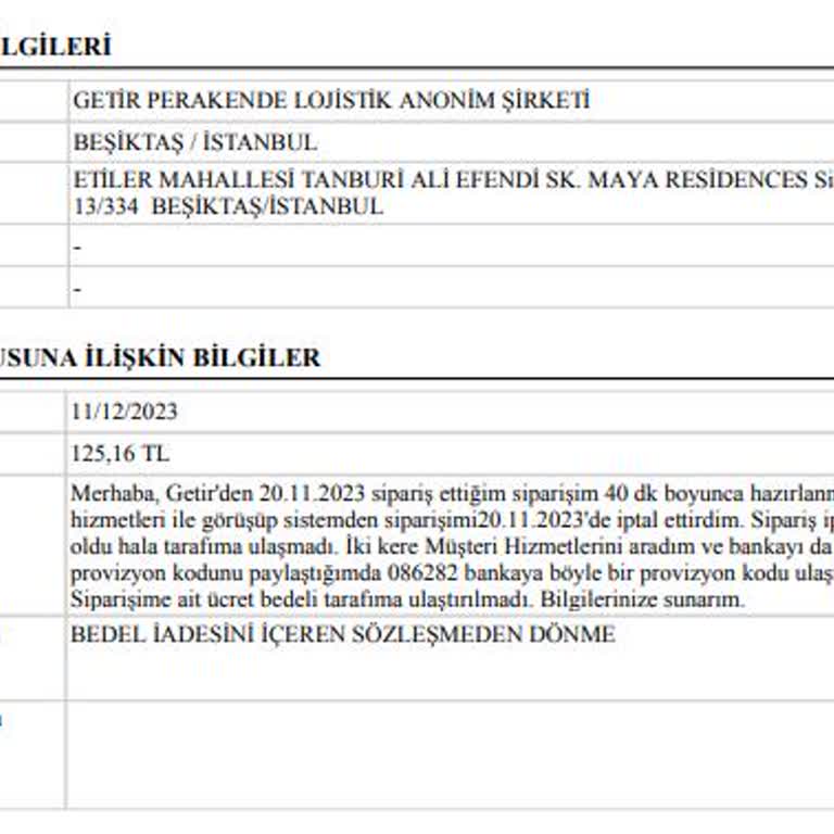 Getir Ücret İadesi Yapılmıyor