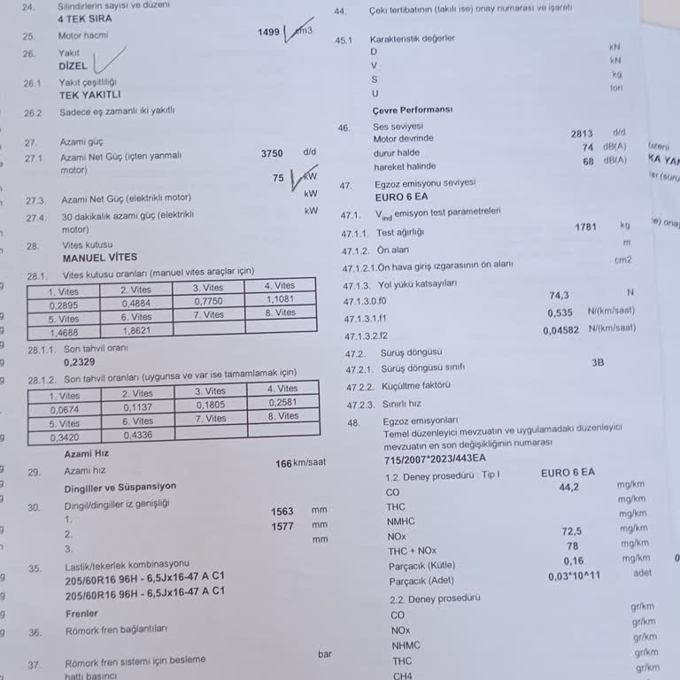 Fiat İlgisiz Fiat Bayi