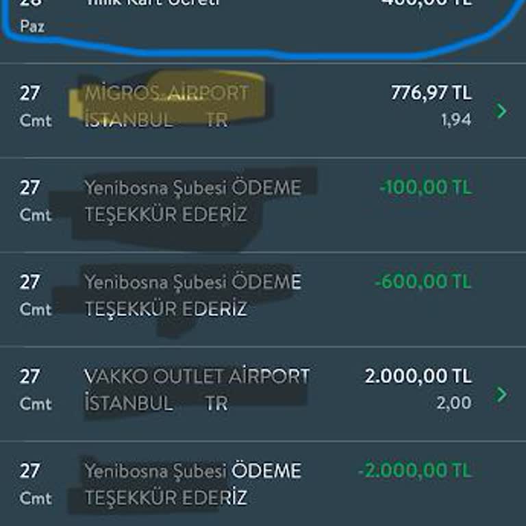 Tüketici Hakem Heyetleri Kredi Kartı Yıllık Kart Ücreti İadesi