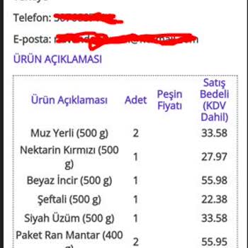 GetirÇarşı Getir'den Aldığım Meyve Ve Sebzeler Bozuk Çıktı, İade Sorunu Yaşıyorum!