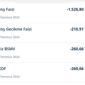 Denizbank Kredi Kartı Alışveriş Faizi