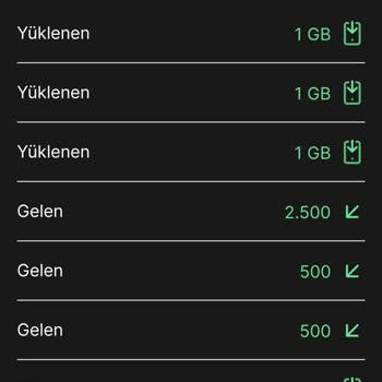 Kim GB İster Böyle Bir Saçmalık Yok Param Boşa Gitti