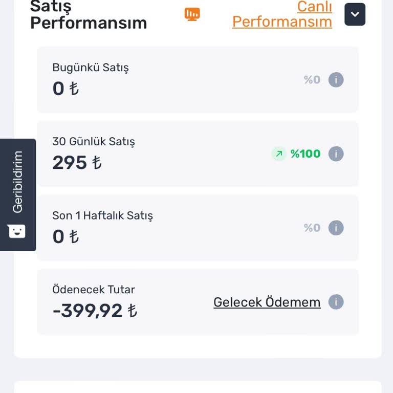 Trendyol Mesaj Hakkı Ücretli Ve İptal Edemiyoruz