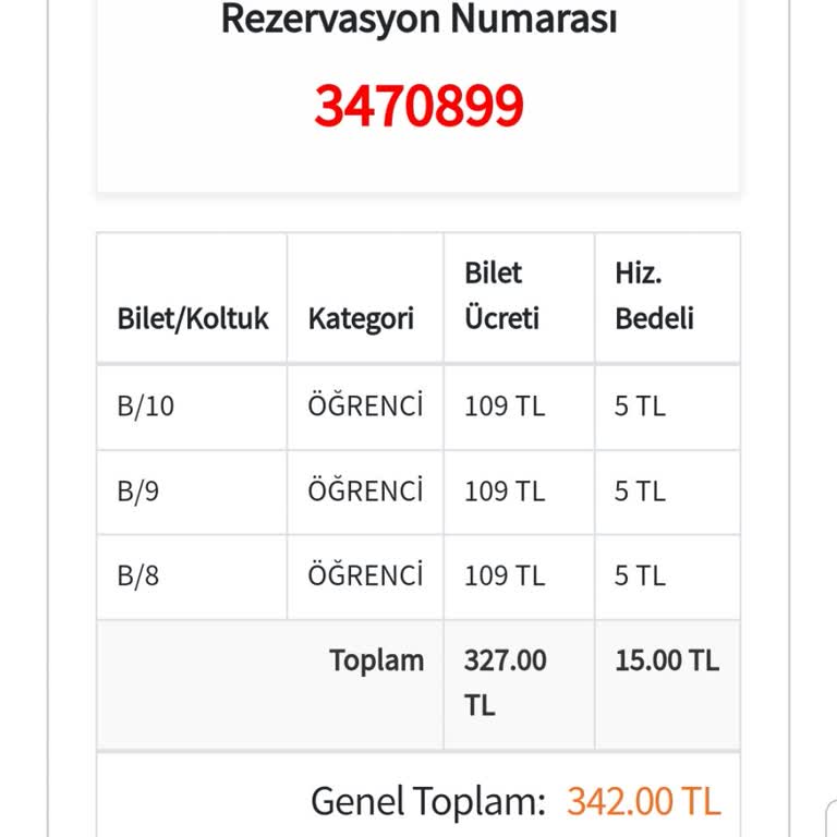 Biletiva Sinema Bileti İadesi