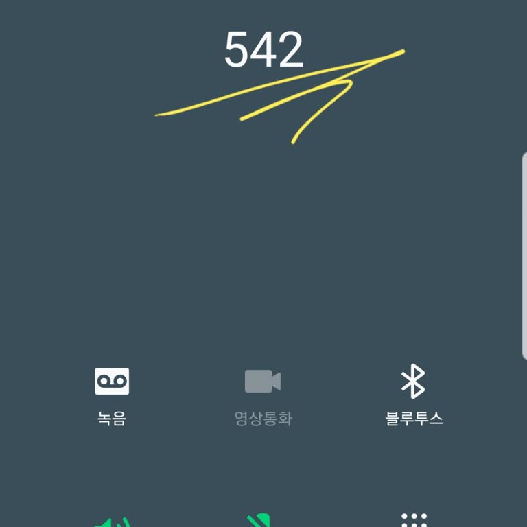 Vodafone Müşteri Hizmetlerine Ulaşamama Sorunu