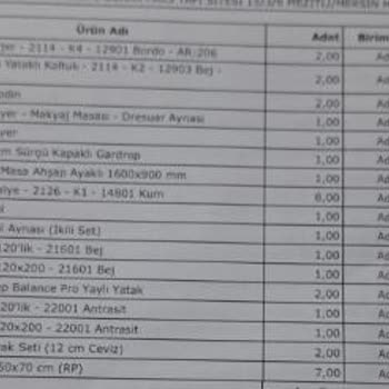 Enza Home Tarafından Eksik Ve Kusurlu Getirilen Ürünler.