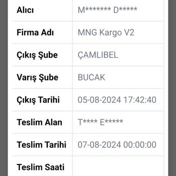 Çetinkaya Yanlış Ürün Gönderimi Ve Müşteri Hizmetleri Sorunu