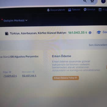 Trendyol İhlal İle Mağaza Kapama