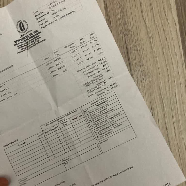 Hummel Hatasını Kabul Etmiyor Bir Yıkamada Sadece Kolu Kısalmış Ürünün