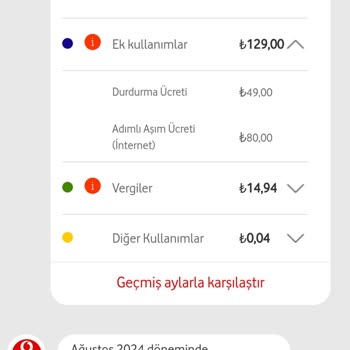 Vodafone Faturamda Haksız Aşım Ücreti Sorunu