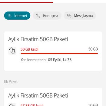 Vodafone Yanımda Uygulamasında Çifte Paket Satışı Sorunu